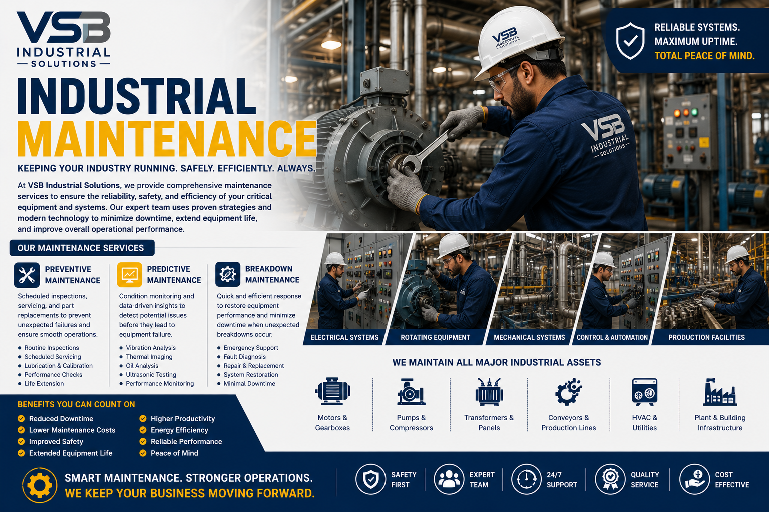 Industrial Maintenance