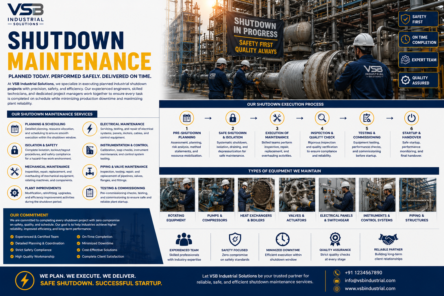Shutdown Maintenance